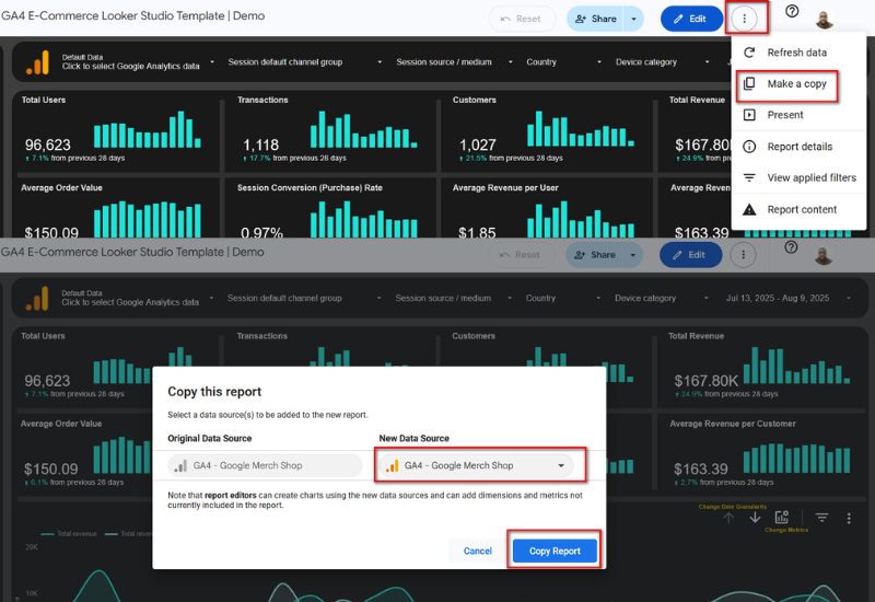 Make a Copy of GA4 E-Commerce Template for Looker Studio