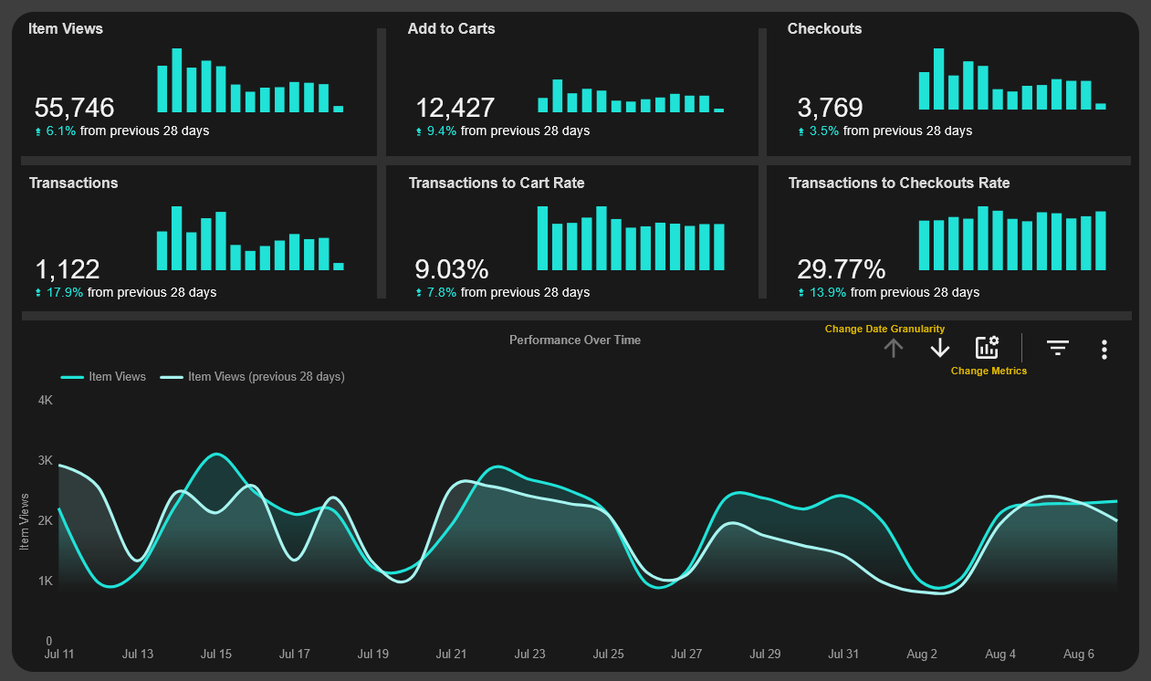 client-ready reports