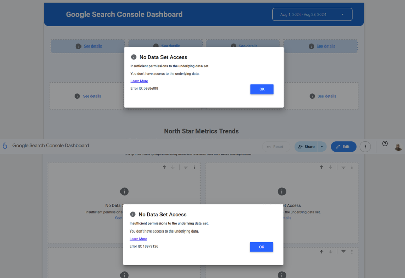 No data set access, insufficient permissions to the underlying data set