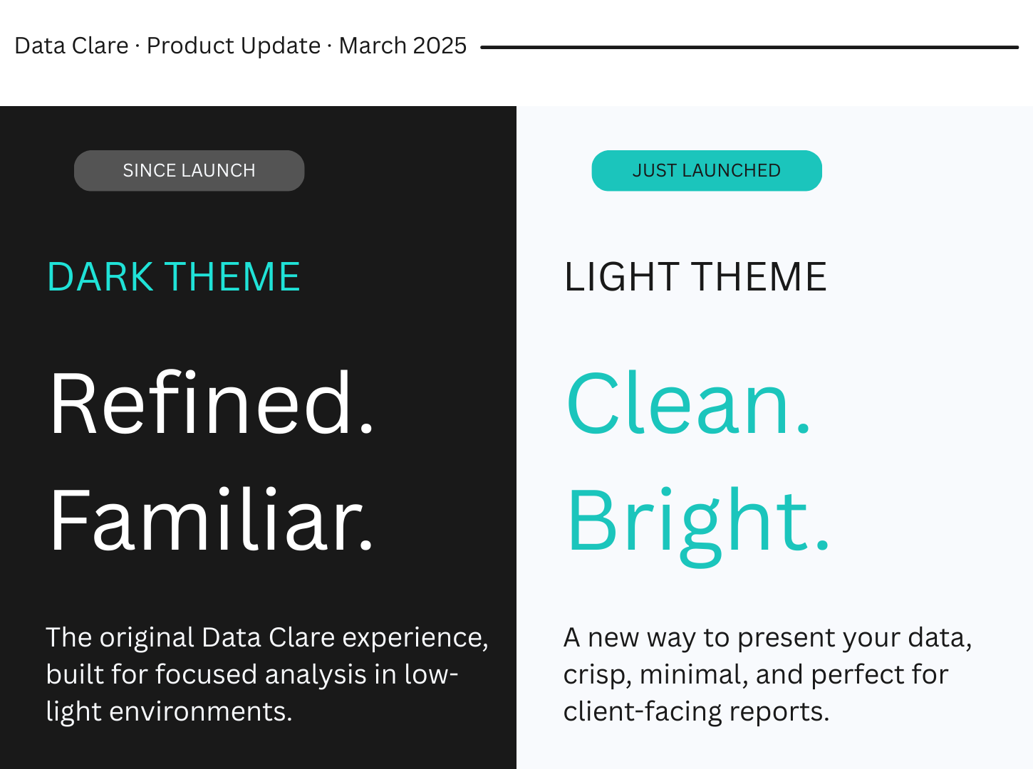 Introducing Data Clare Light Theme Looker Studio Templates