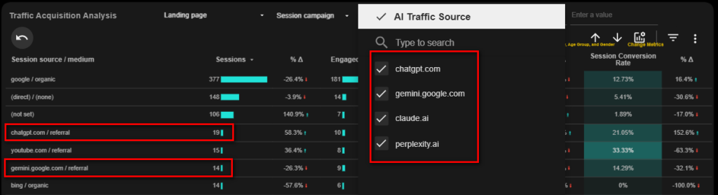 There is no backfill with the new AI Assistance channel
